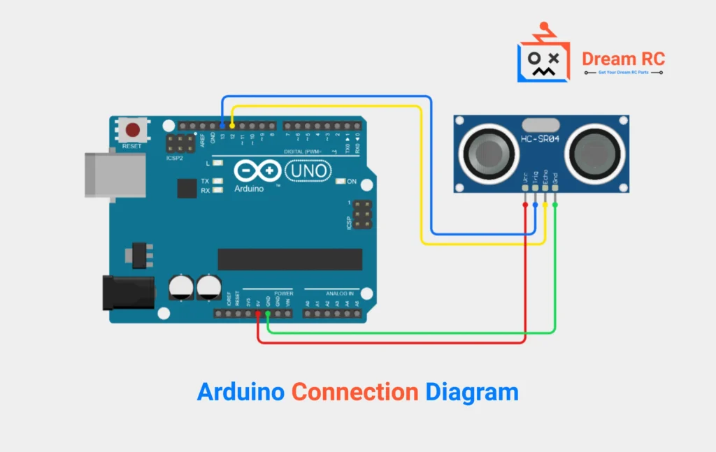 Ultrasonic / Sonar Sensor Arduino Connection Diagram Dream RC