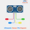 Ultrasonic Sensor Pin Diagram