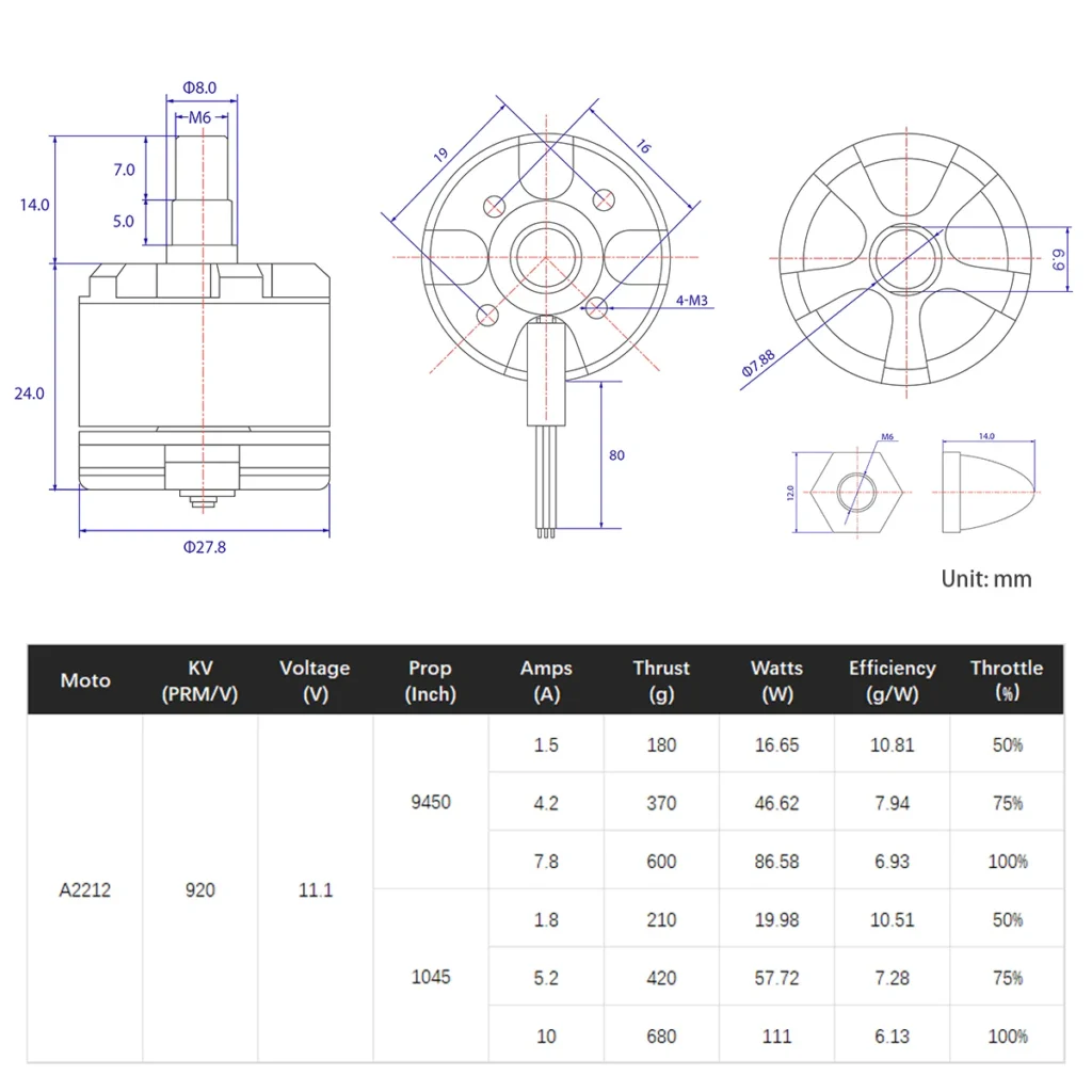 DJI 920KV BLDC Motor Datasheet