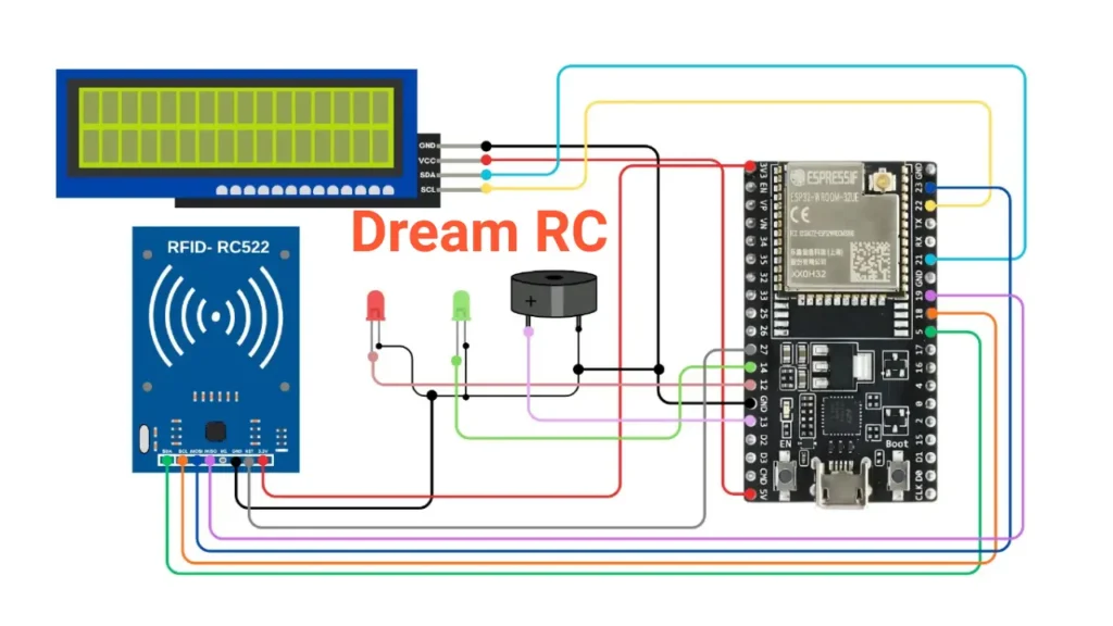 RFID Cloud Attendance System with ESP32 Wi-Fi – Dream RC IoT Project Kit diagram 
