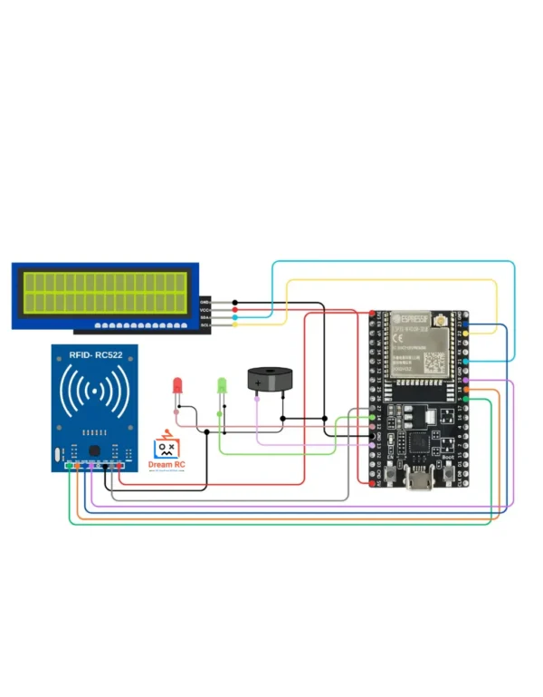 RFID Cloud Attendance System with ESP32 Wi-Fi – Dream RC IoT Project Kit diagram