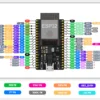 ESP32 30-pin Type-C development board full pinout diagram showing GPIO, ADC, RTC, TOUCH, SPI, UART, JTAG, and power pins – by Dream RC Bangladesh